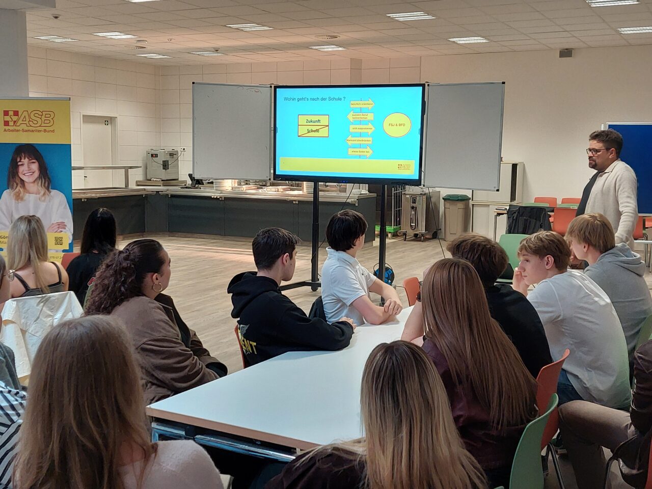 Bei einem Vortrag sieht man die Schüler*innen an Tischen beim zuhören